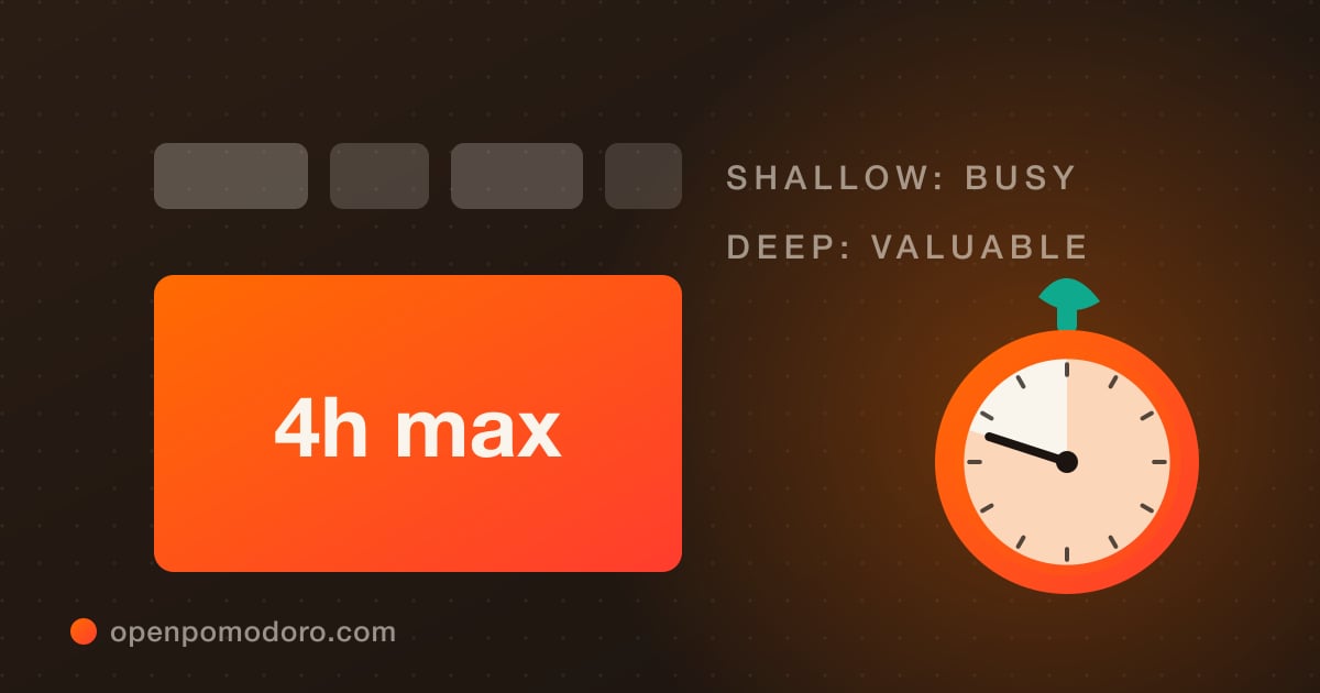 Deep Work vs Shallow Work: Why Busy Days Produce Nothing