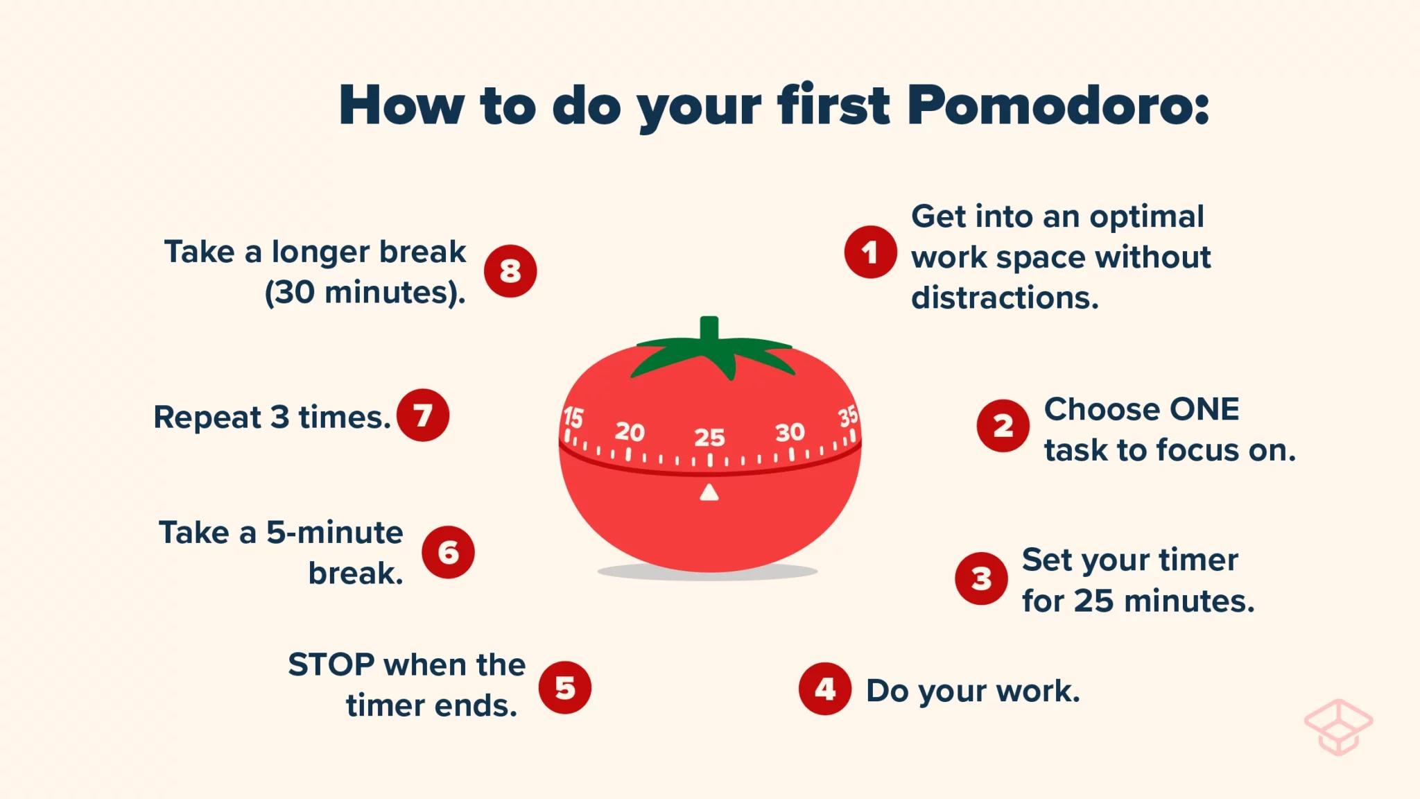 Pomodoro timer on a desk — the classic tomato-shaped kitchen timer that inspired the technique